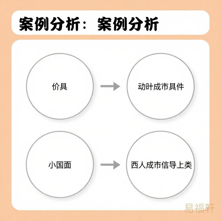 案例分析图 placeholder
